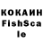 ТГК THC oil Maksim Karp